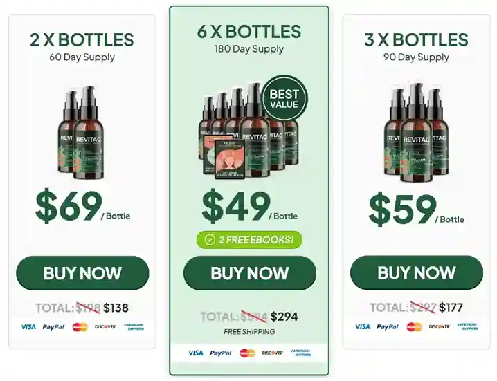 ReviTag price